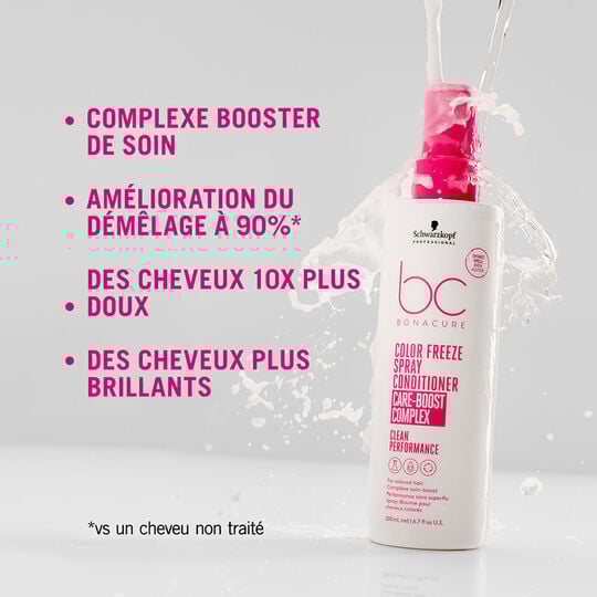 BC Color Freeze Spray-Balsam f&uuml;r coloriertes Haar