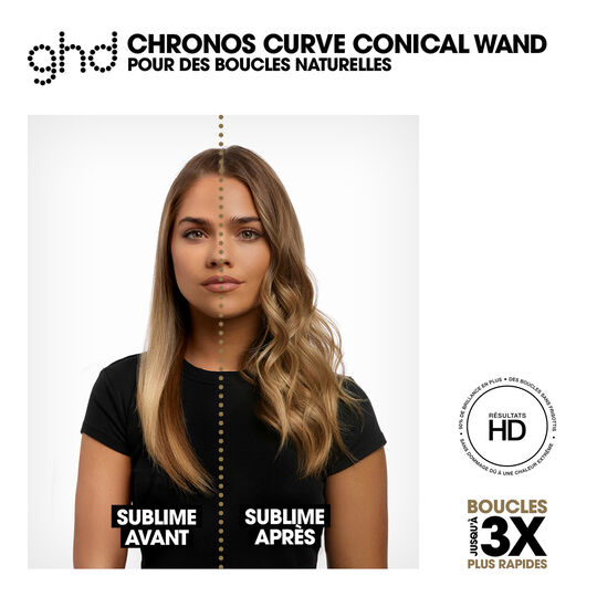Lockenstab Chronos Curve Conical Wand