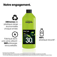 Inoa Rich Oxidant