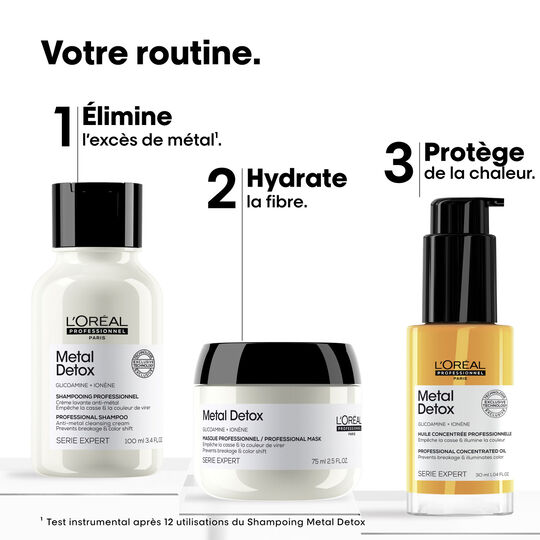 Metal Detox-Set
