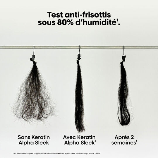 Gl&auml;ttende Routine Keratin Alpha Sleek