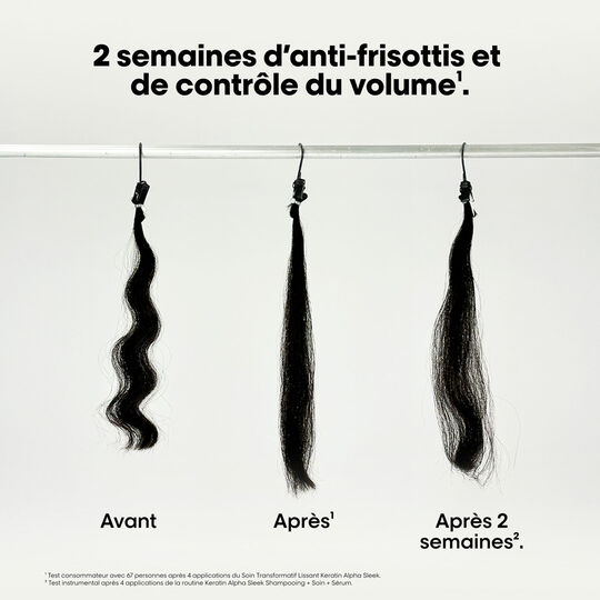 Keratin Alpha Sleek Gl&auml;ttungsserum