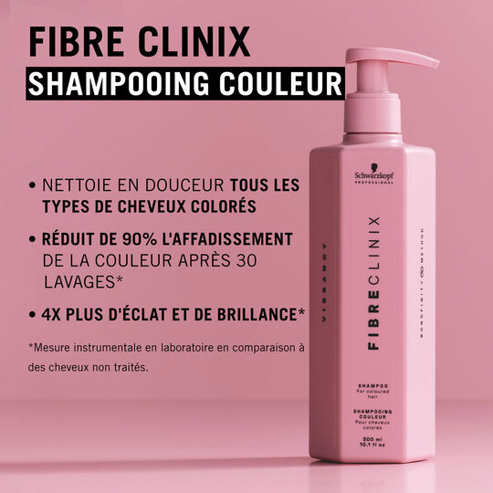 Fibre Clinix - Pflege mit Farbschutz f&uuml;r coloriertes Haar