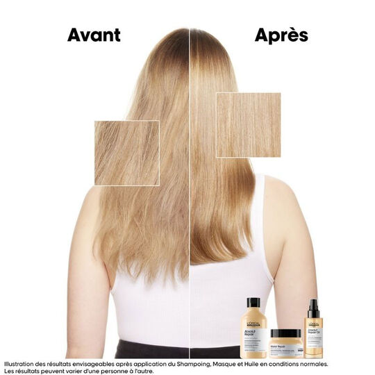 Absolut Repair Duo-Nachf&uuml;llpackung + Shampoo