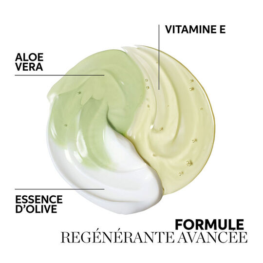 Regenerierendes Shampoo f&uuml;r normale bis fettige Kopfhaut Renewing Elements
