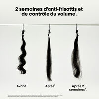 Keratin Alpha Sleek Disziplinierendes Shampoo