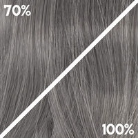 Haarfarbe f&uuml;r graues oder wei&szlig;es Haar True Grey