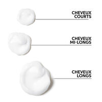 Conditioner f&uuml;r coloriertes Haar Color Motion+