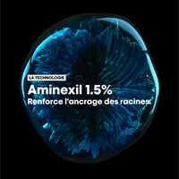 Aminexil-Behandlung gegen Haarausfall