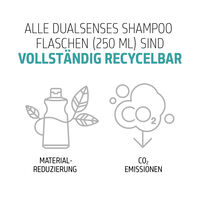 Tiefenreinigendes Shampoo Scalp Specialist