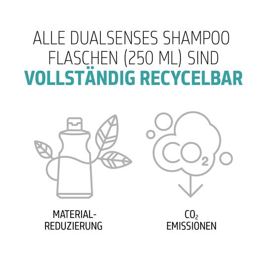 Tiefenreinigendes Shampoo Scalp Specialist