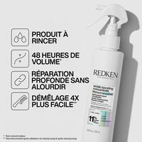 ABC Intensive Treatment Pflegeprogramm f&uuml;r feines Haar