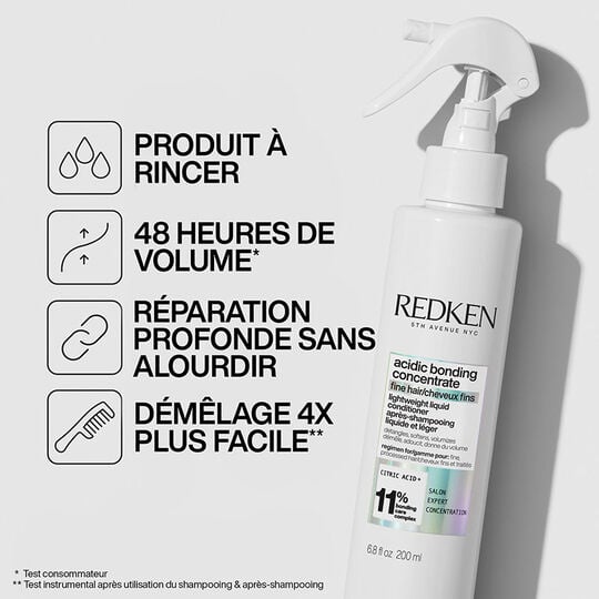 ABC Intensive Treatment Pflegeprogramm f&uuml;r feines Haar