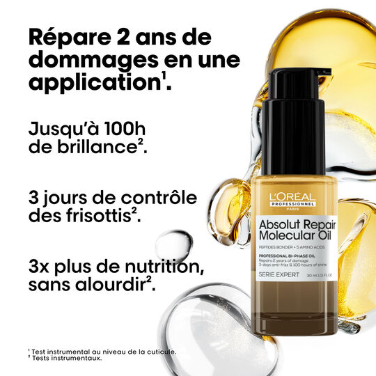 Absolut Repair Molecular Zweiphasen&ouml;l