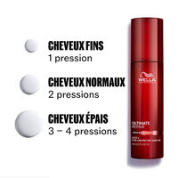 Ultimate Repair Leave-in-Pflege