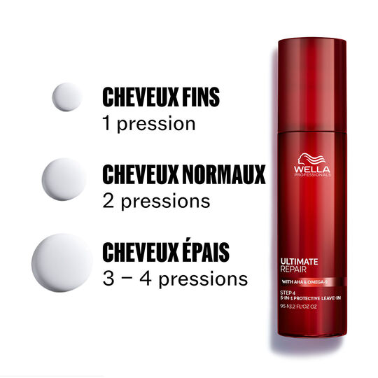 Ultimate Repair Leave-in-Pflege