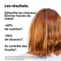 Metal Detox-Set