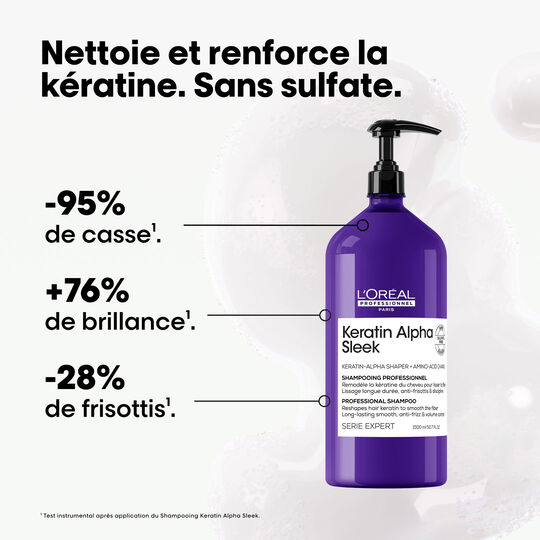 Keratin Alpha Sleek Disziplinierendes Shampoo