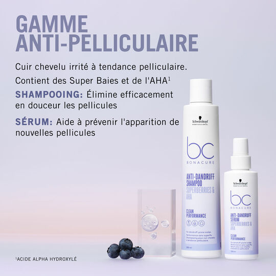 Bonacure Scalp Care Anti-Schuppen-Set