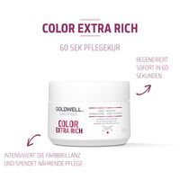 Color Extra Rich 60S Maske