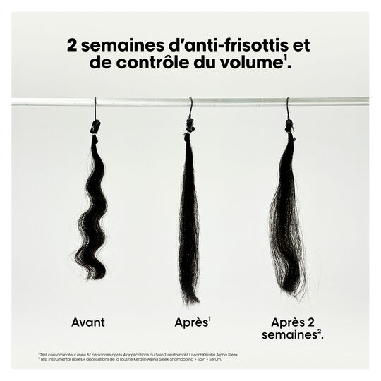 Keratin Alpha Sleek Disziplinierendes Shampoo Nachf&uuml;llpackung 500 ml