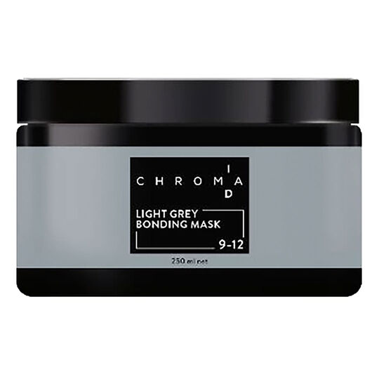 Chroma ID Pigmentmaske