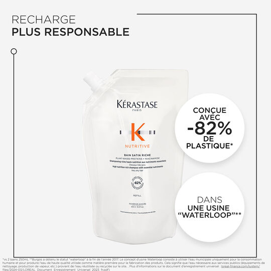 Bain satin riche Nutritive Nachf&uuml;llpackung 500 ml