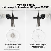 Maske Metal Detox