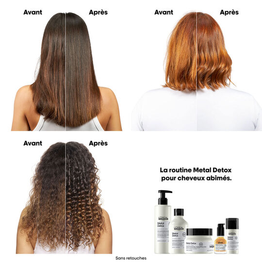 Sch&uuml;tzendes Dreier-Creme-Ritual Metal Detox