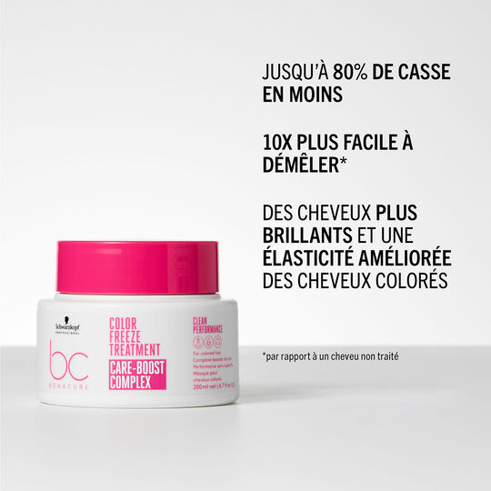 BC Color Freeze Treatment