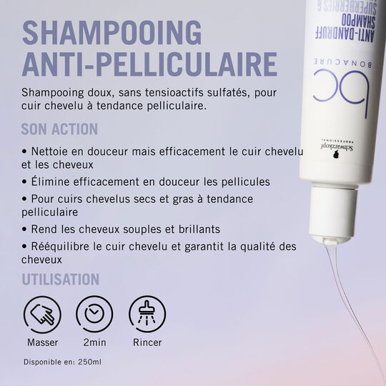 Bonacure Scalp Care Anti-Schuppen-Set