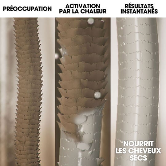 Pflegende Behandlung f&uuml;r trockenes Haar Rehab