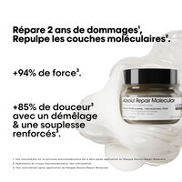 Professionelle Konzentrat-Maske Absolut Repair Molecular