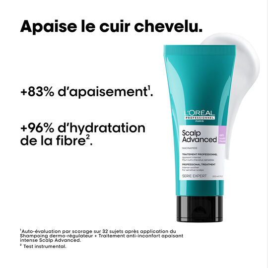 Intensive beruhigende Behandlung Scalp Advanced