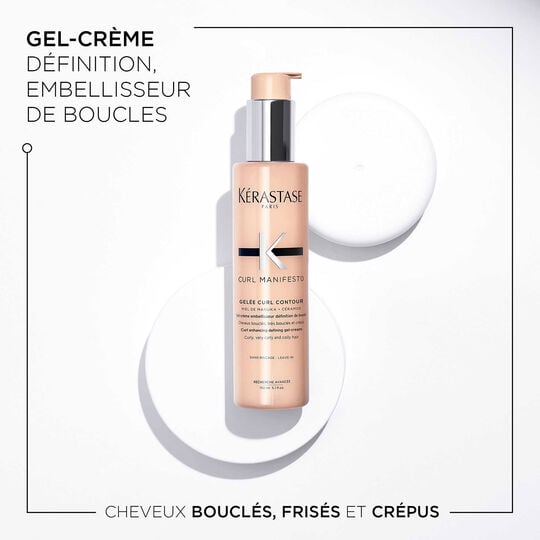 Curl Contour Definitionsgel