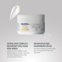 Rich Repair 60S Maske