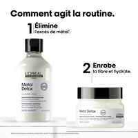 Metal Detox Duo-Ritual