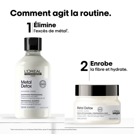 Metal Detox Duo-Ritual