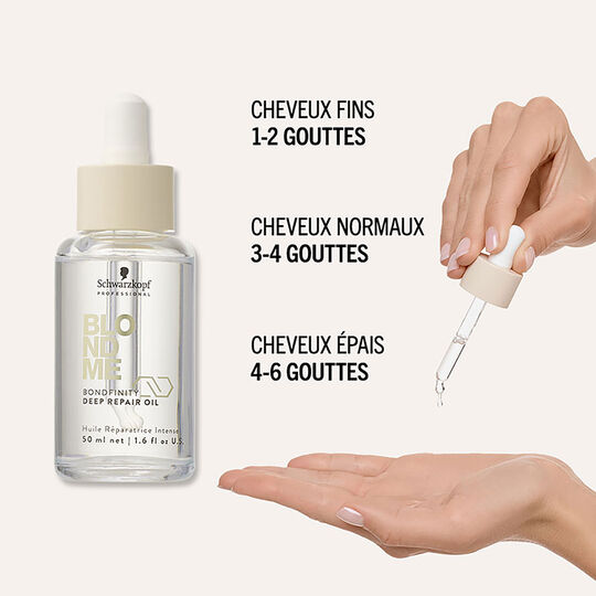 BLONDME Bondfinity TiefenPflegeset f&uuml;r blondes Haar
