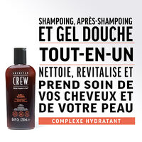 Pflegeshampoo und Duschgel