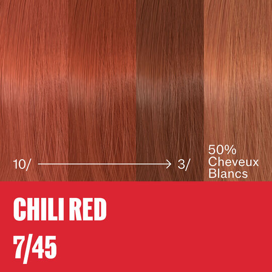 Tannin-Haarfarbe Supernatural Color