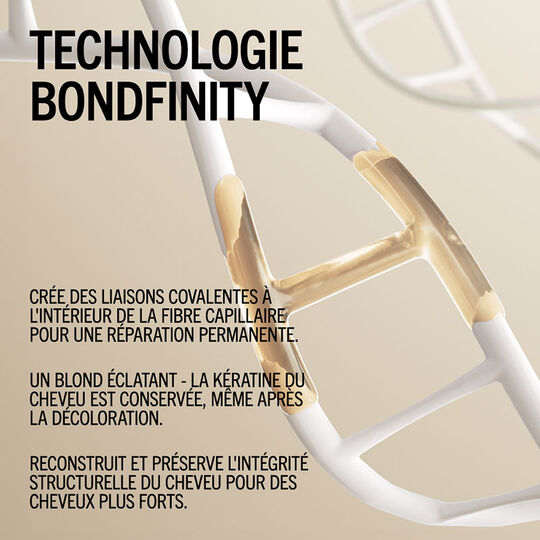 Blondme Bond Repair Nourishing Mask 500ml