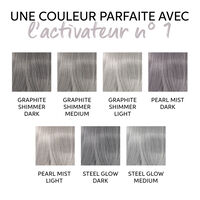 True Grey Aktivator