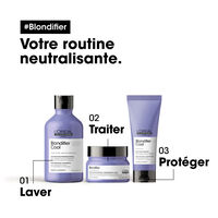 Cool Blondifier Neutralisierungsshampoo