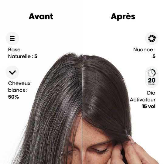 T&ouml;nung Haarfarbe Dia Color 6.3 Dunkelblond Gold