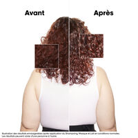 Maske f&uuml;r coloriertes Haar Vitamino Color