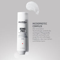 Kr&auml;ftigendes Shampoo Bond Pro