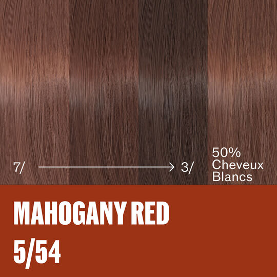 Tannin-Haarfarbe Supernatural Color