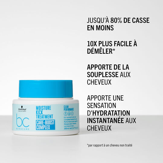 BC Moisture Kick Treatment