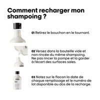 Duo-Nachf&uuml;llpackung Metal Detox + Shampoo